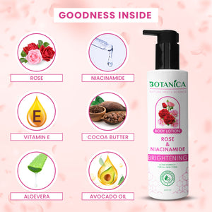 Botanica Rose Niacinamide Body Lotion 250ml