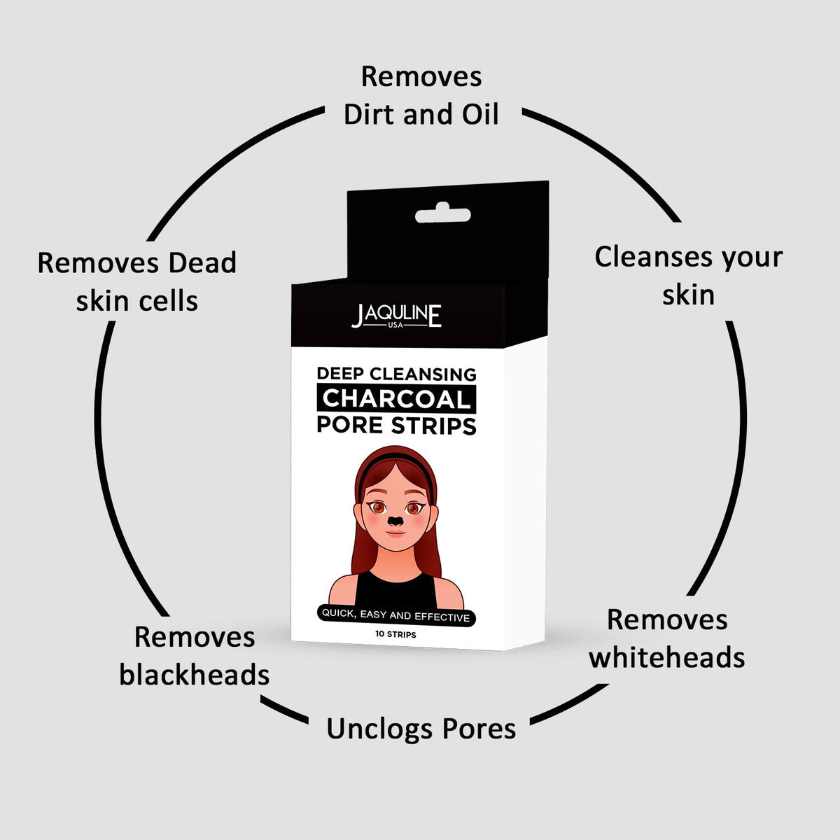 Buy Deep Cleansing Charcoal Pore Strips Online Jaquline USA