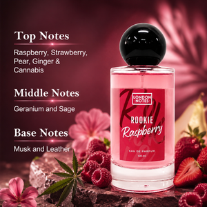 Rookie Raspberry Perfume for Women Long Lasting | Strawberry Musk Notes