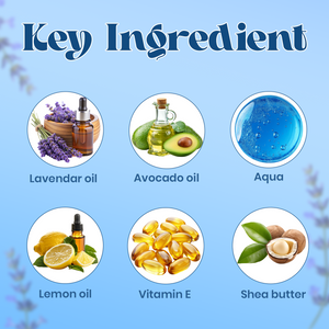 Jaquline USA Aqua Manicure & Pedicure Kit