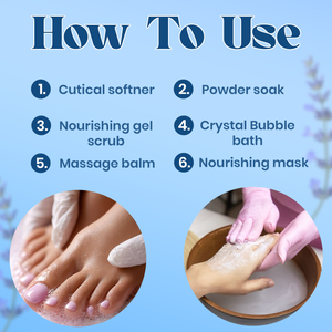 Jaquline USA Aqua Manicure & Pedicure Kit