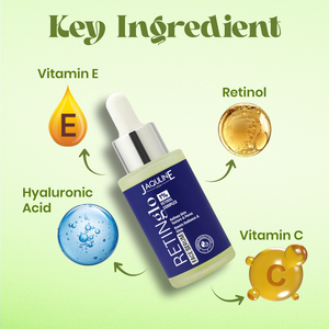 JAQULINE USA Retin glo Vitamin C Face Serum Brightening Hydrating Glow Reduces Pores (30 ml)