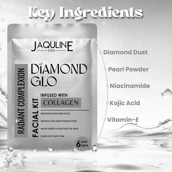 Jaquline USA Diamond GLO Facial Kit – Radiance, Hydration & Youthful Glow (42 g)