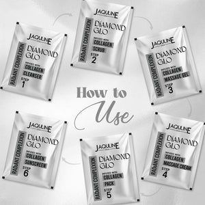 Jaquline USA Diamond GLO Facial Kit – Radiance, Hydration & Youthful Glow (42 g)