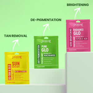Jaquline USA Pure GLO Anti-Pigmentation Facial KIT With Niacinamide & Hyaluronic Acid to Improves Skin Texture | for all skin types