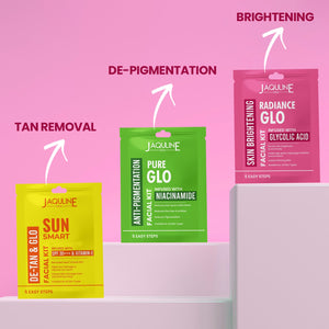 Jaquline USA Radiance GLO Glycolic Facial KIT With Aloe vera Extract & Glycerine to Improves Skin Texture | Suitable for all skin types